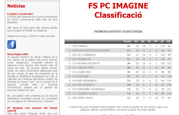 FS PC Imagine Casserres - Clasificación